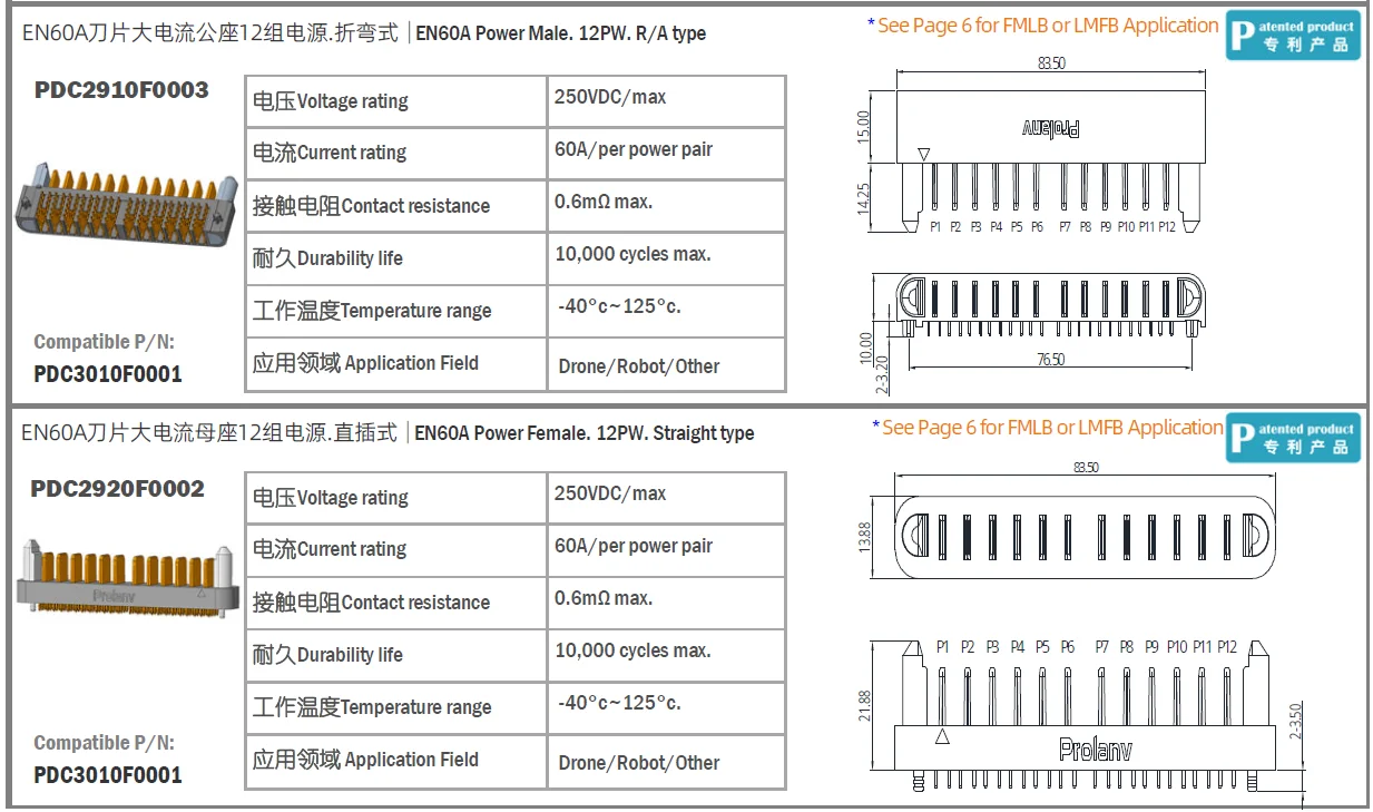 360A high-current plug connector enhanced version PDC29+PDC30