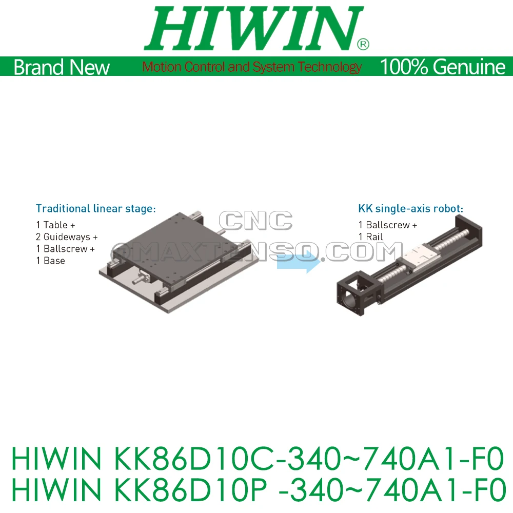 Genuine HIWIN KK86 Module Single-Axis Robot Industrial KK86D10C KK86D10P Linear Slide Stages High Accuracy Stiffness Ball Screw