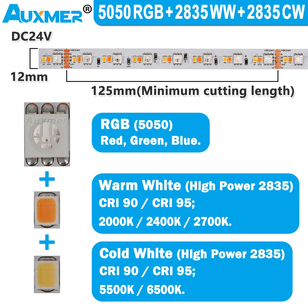 RGBCCT LED Strip,CRI95,5050RGB+High Power 2835CCT,2000~6500K,28.8W/m,Colorful LED Tape Light Adjustable temperature, Home Decor