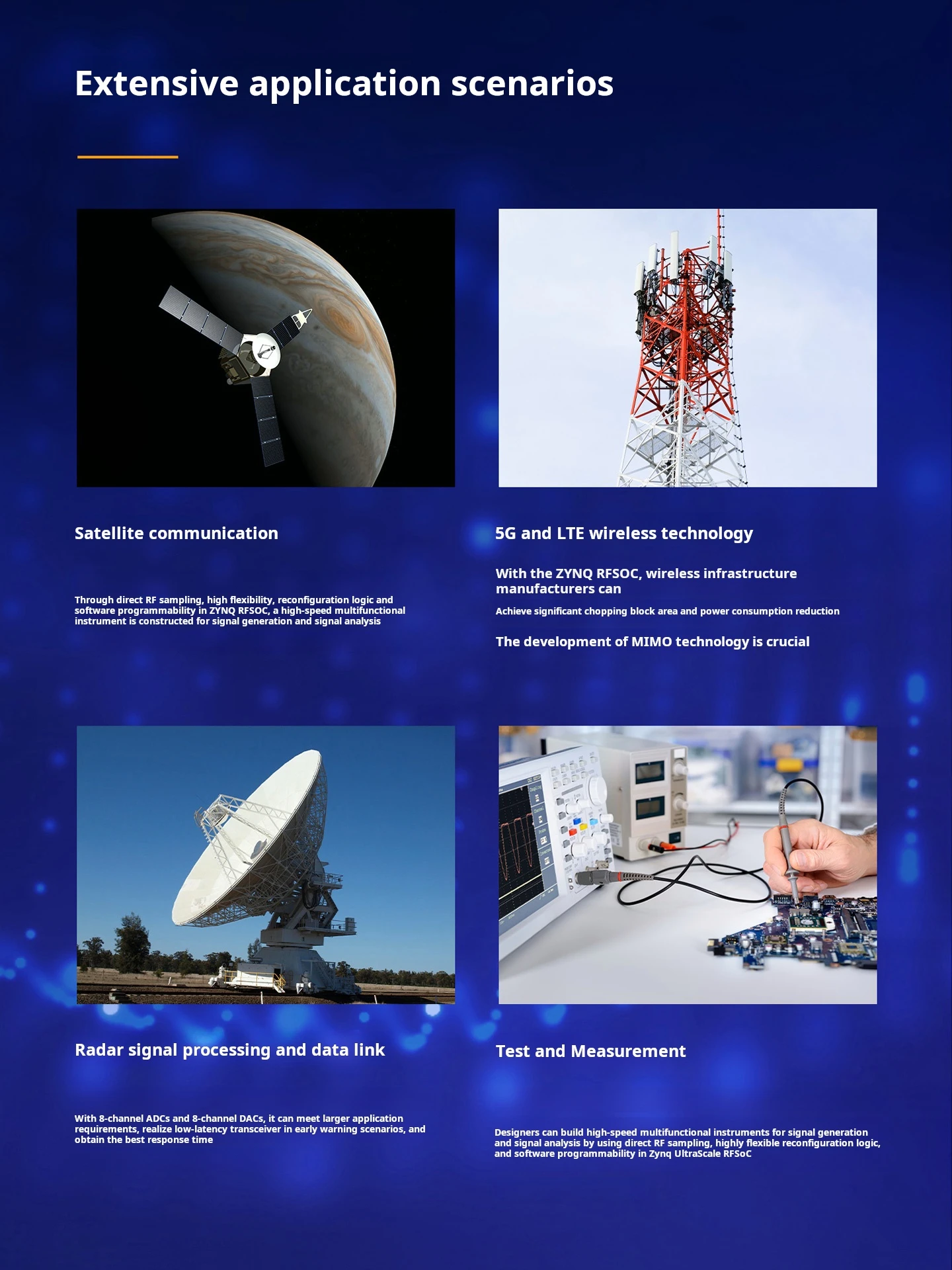 Alinx AXW22 RF-Entwicklungsboard AMD Xilinx Zynq UltraScale+ RFSoC XCZU47DR FPGA für drahtlose Anwendungen