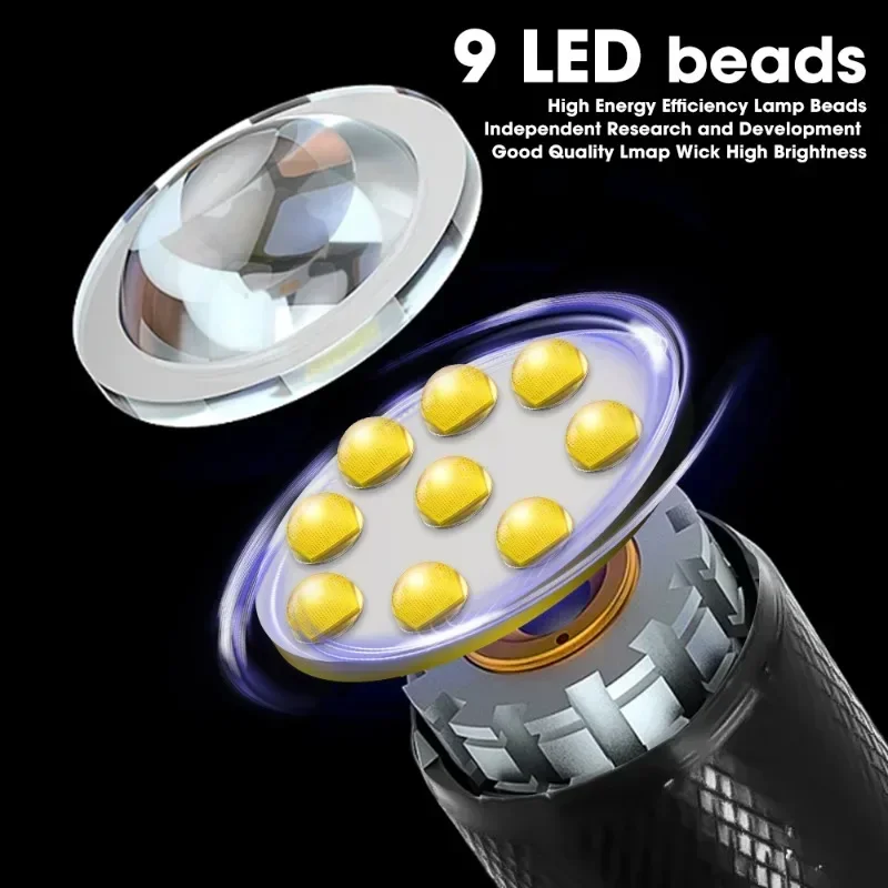 9LED Black Light Flashlights Mini UV Flashlight Battery Power Ultraviolet Torch for Pet Dog Urine Stains Detector Scorpion Hunt