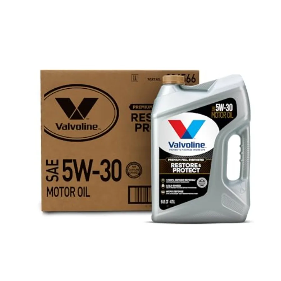 Restore Protect Ful… - image