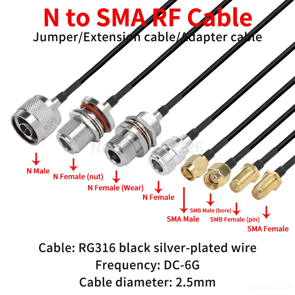 N-To-Sma Male/Femal…