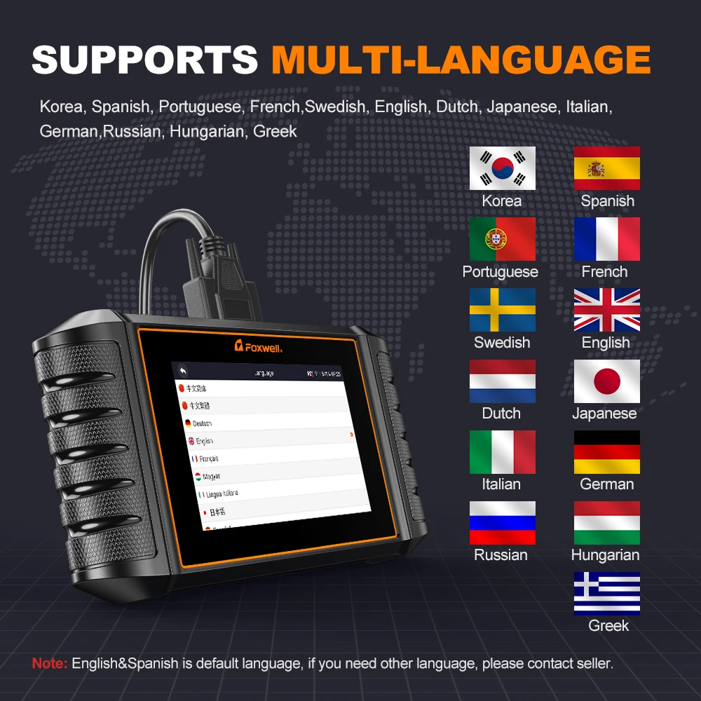 FOXWELL NT710 OBD2 Diagnostic Scan Tool Car Code Reader ECU Coding Full System Bidirectional Test ODB OBD2 Automotive Scanner