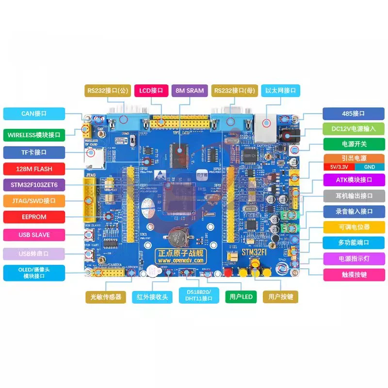 Genic Leship-Kit d\'apprentissage ARM intégré, carte de développement STM32F103ZET6, nouveau