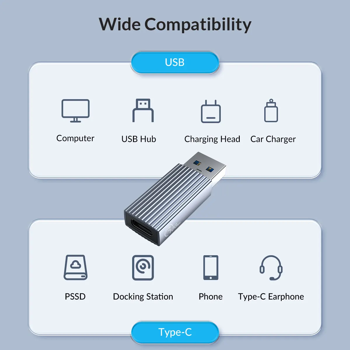 Orico usb 3,1 zu typ-c adapter USB-C schnell lade datenkabel konverter 10gbps übertragungs kopf für computer macbook otg verbinden