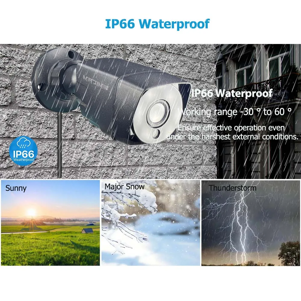 Thumbnail 3 - #20 Analog Security Cameras Comparison Guide