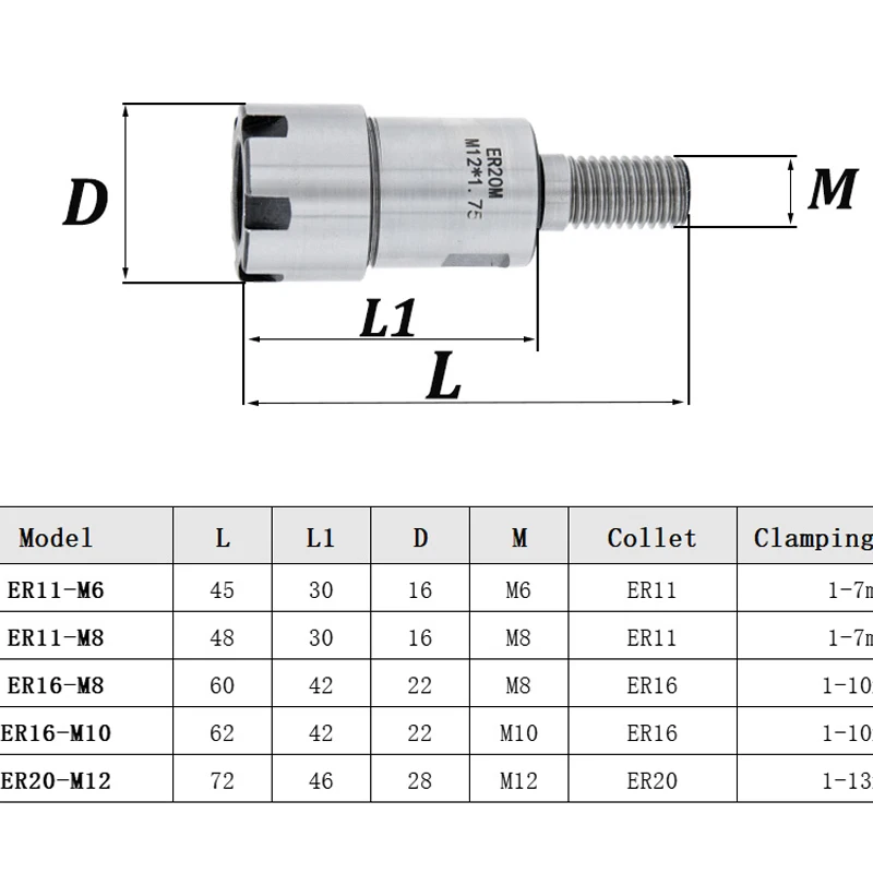 ER8 ER11 ER16 ER20 M6 M8 M10 M12 Thread Cutter Head Cutting Tool Extension Bar CNC Lathe Machine Milling