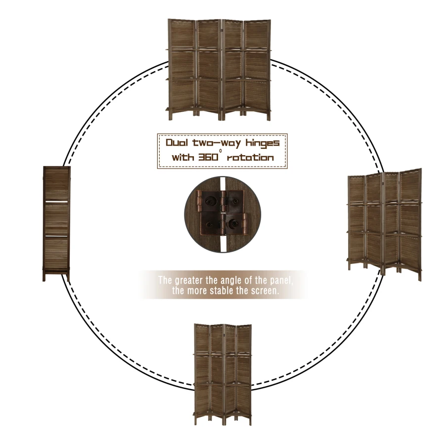 description