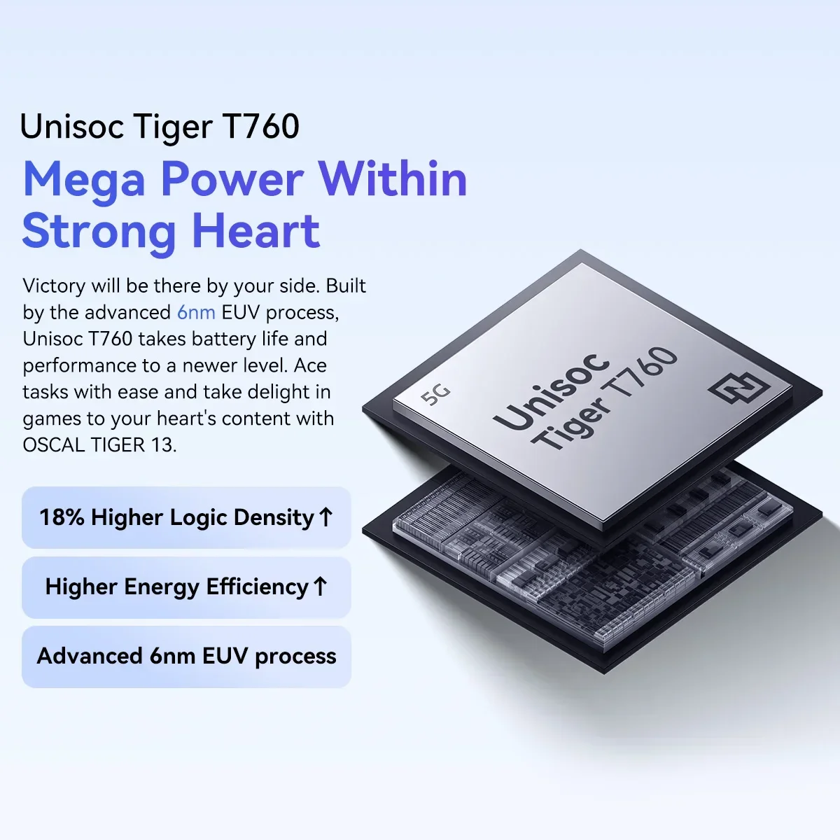 هاتف Blackview OSCAL TIGER 13 5G بشاشة IPS مقاس 6.67 بوصة ودقة 50 ميجابكسل وذاكرة وصول عشوائي (RAM) سعة 24 (8 + 16) جيجابايت وذاكرة وصول عشوائي (RAM) سعة 256 جيجابايت وبطارية 5000 مللي أمبير في الساعة ونظام تشغيل Andro #3