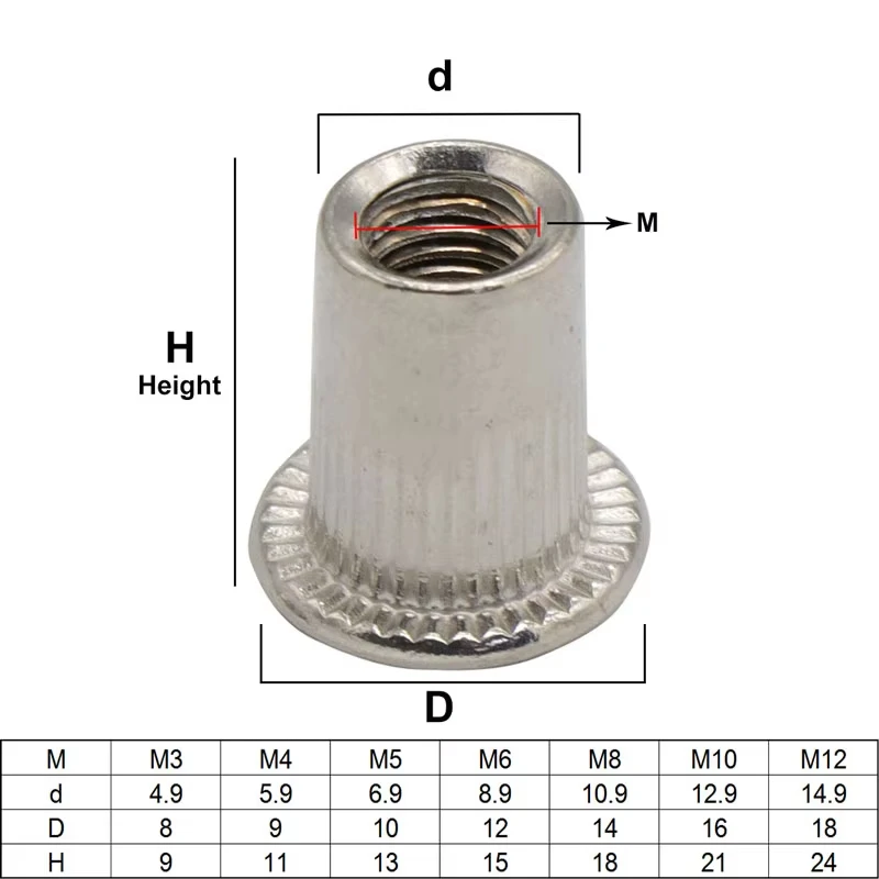 50pcs M3 M4 M5 M6 M8 M10 304 Stainless Steel Carbon Steel Aluminum Flat Countersunk Head Rivet Nut Insert Rivnut Nutsert