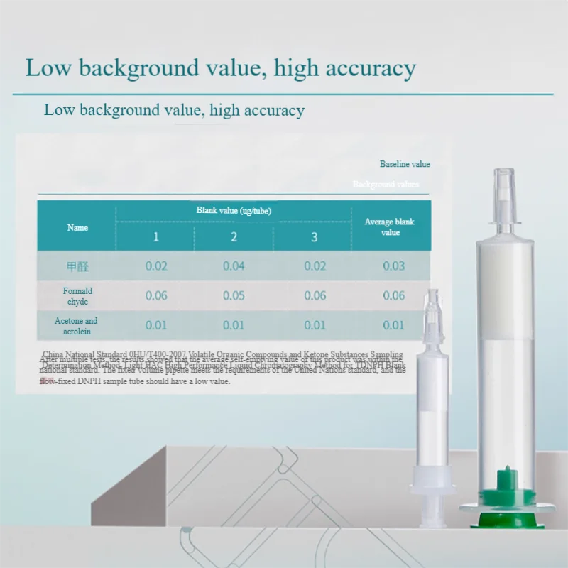 Rurka do pobierania próbek, wkład do usuwania ozonu, wkład do zbierania aldehydów i ketonów, monitoring środowiska powietrza.