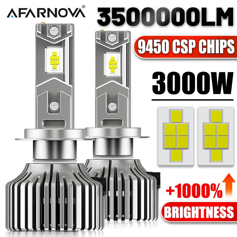3000W H7 H1 Led Hea… - image