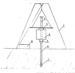 DPT manual Conical dynamic Dynamic penetration test for soil