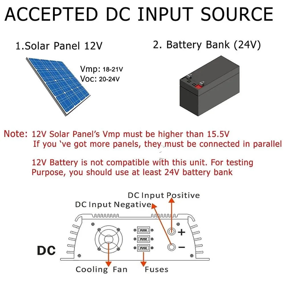 Y&H 600W Micro Solar Inverter Plug And Play Pure Sine Wave Solar Inverters 120V 220VAC Mppt Inverter Grid Tie Inversor 500 Watts