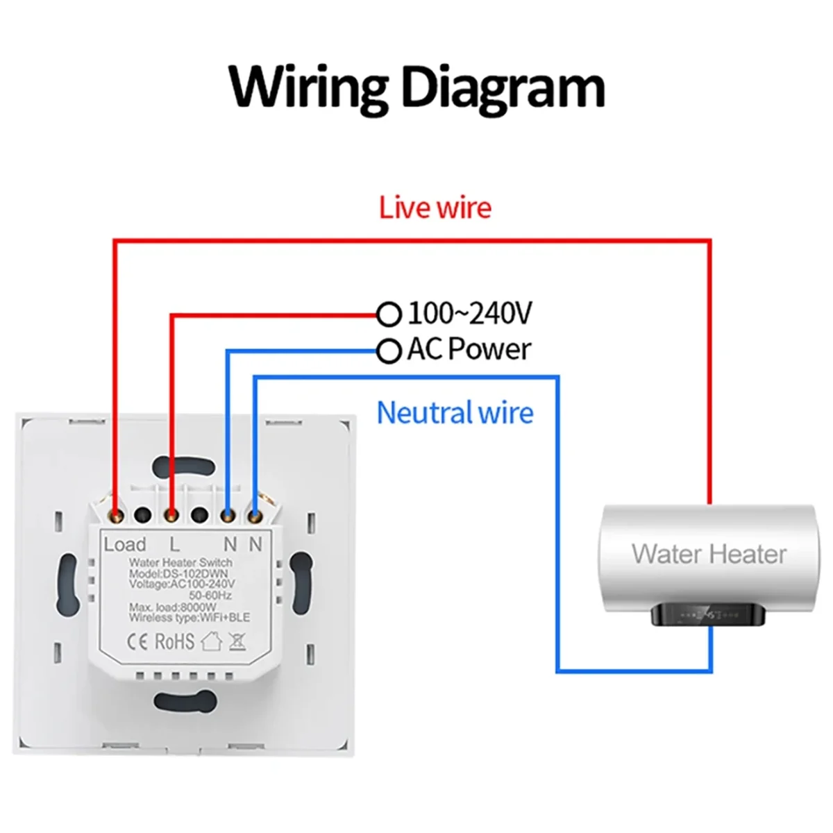 

New Tech Tuya Smart Wifi Water Heater Boiler Switch Air Conditioner Smart Life Remote Voice Control for Home 40A
