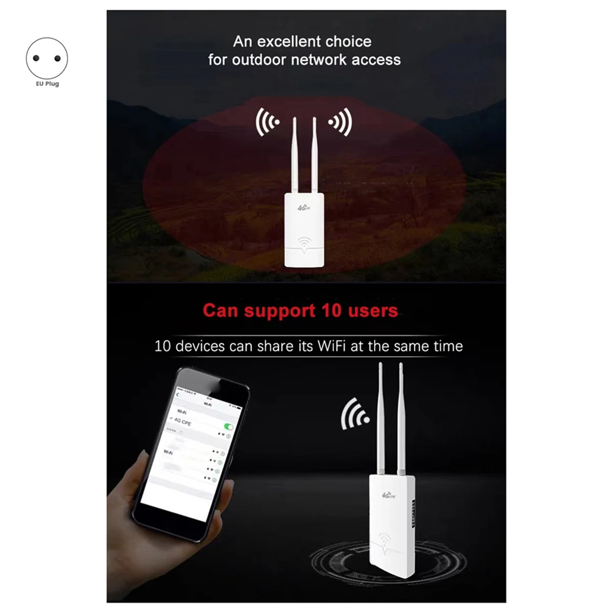 Router Router Wifi 4G esterno Router Wifi wireless 150Mbps Doppia antenna esterna ad alta velocità con slot per scheda SIM Spina UE