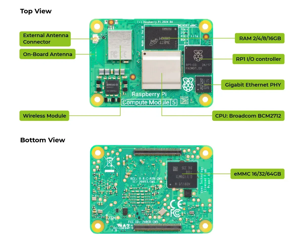 TopElec Raspberry Pi Compute M - đánh giá và giá Raspberry Pi 5 8Gb Board