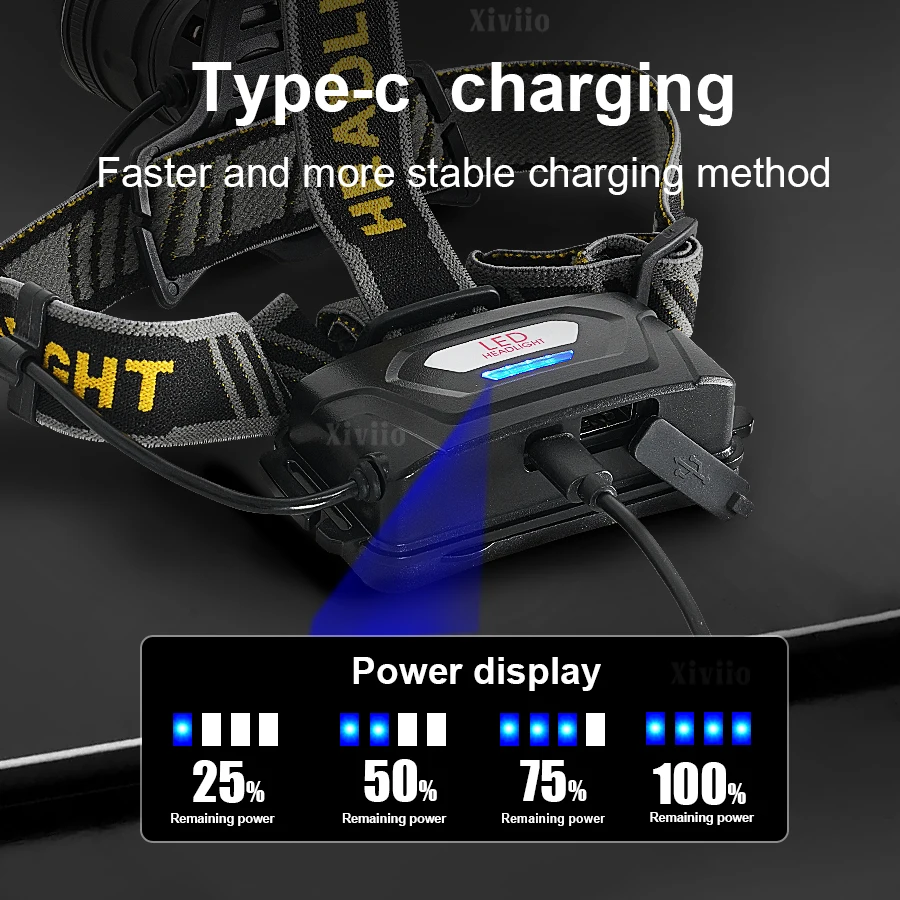 2025 أحدث مصابيح أمامية مستشعر مستشعر عالية من مصابيح الإضاءة أربع مصابيح مصباح أمامي قابلة لإعادة الشحن 4