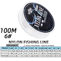 6 -0.4mm-30.36LB