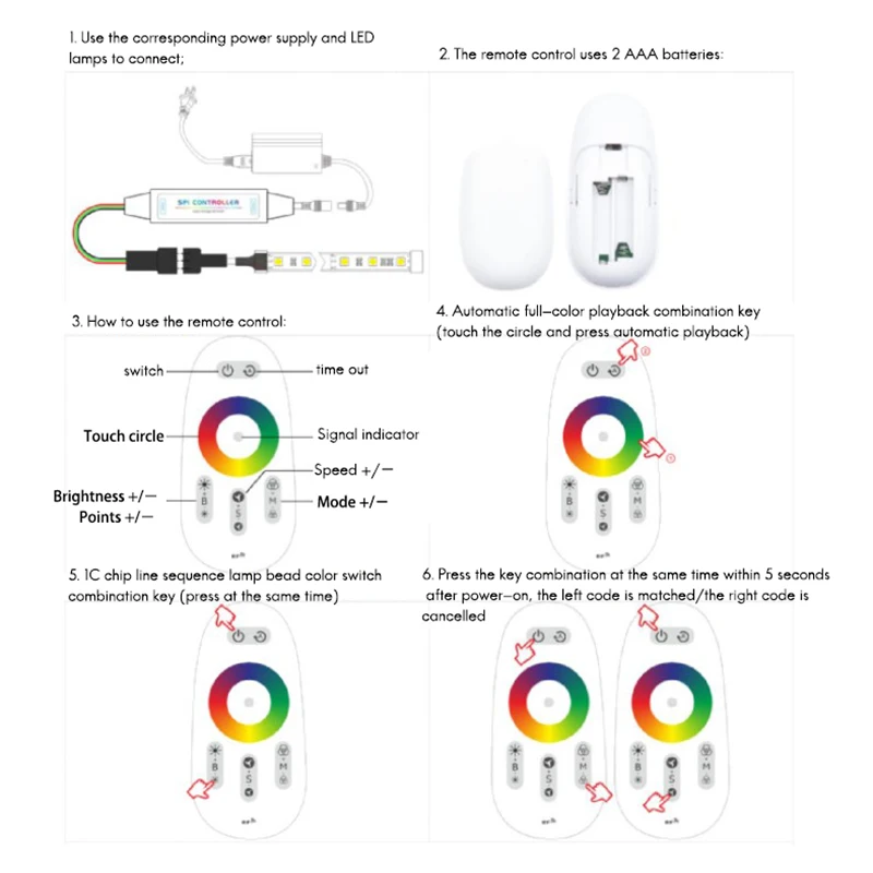 Controlador LED sem fio com controle remoto, Marquee Dimmer, Mini Sinfonia, 2.4G, Full Press, 433 RF, RGB