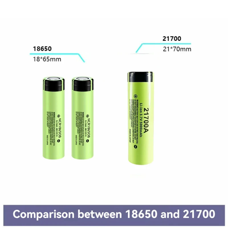 Original Panasonic 3.7V 4800mAh 21700 battery 9.5a power 2C rate discharge ternary lithium battery DIY electric bicycle