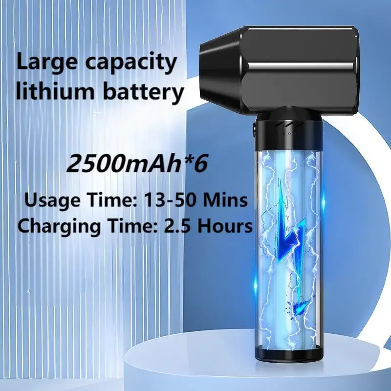 

Мощный турбовоздуходувка 2026 Compressed Air Duster 500W Pro: миниатюрный беспроводной турбовоздуходувка для сушки автомобилей и удаления листьев