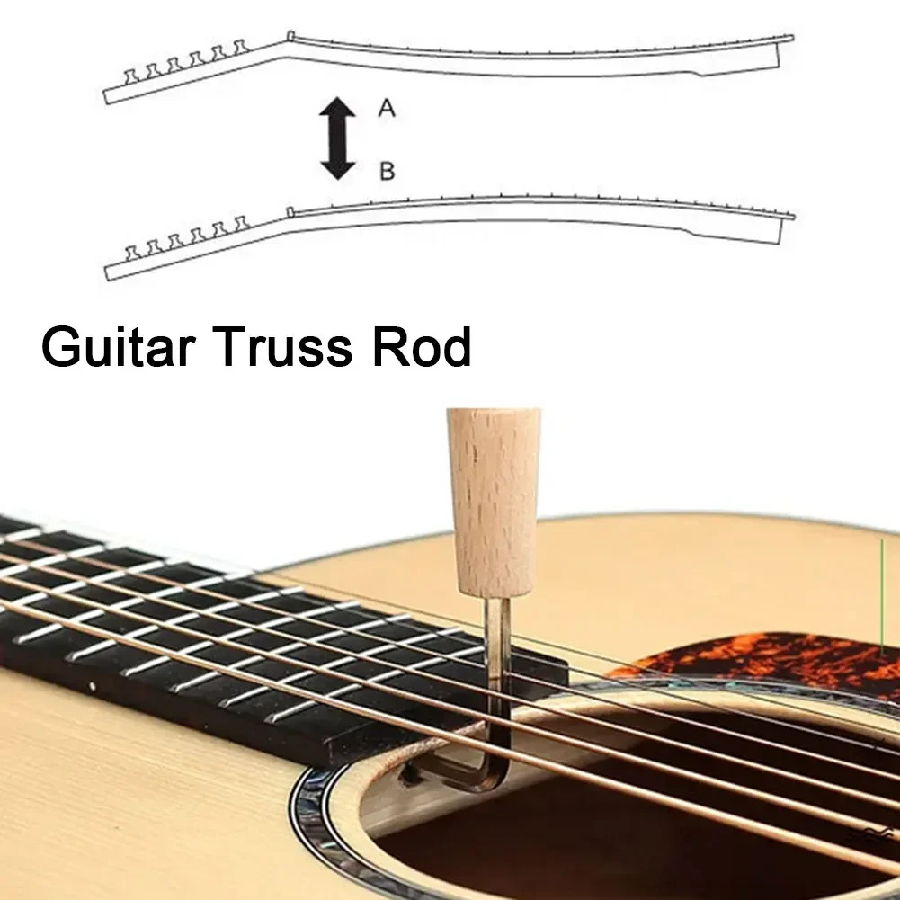 Two Way Guitar Truss Rod Adjustment Dual Green Truss Two Way 42*4*2cm 420mm Length Acting Guitar Metal Rod Tool