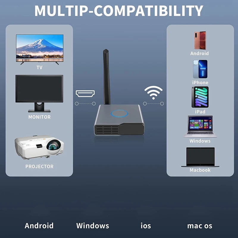 Kabelloser kompatibler Display-Dongle-Adapter 4K, kabelloser Empfänger, Streaming Media Video/Audio/File Wireless Extender Langlebig