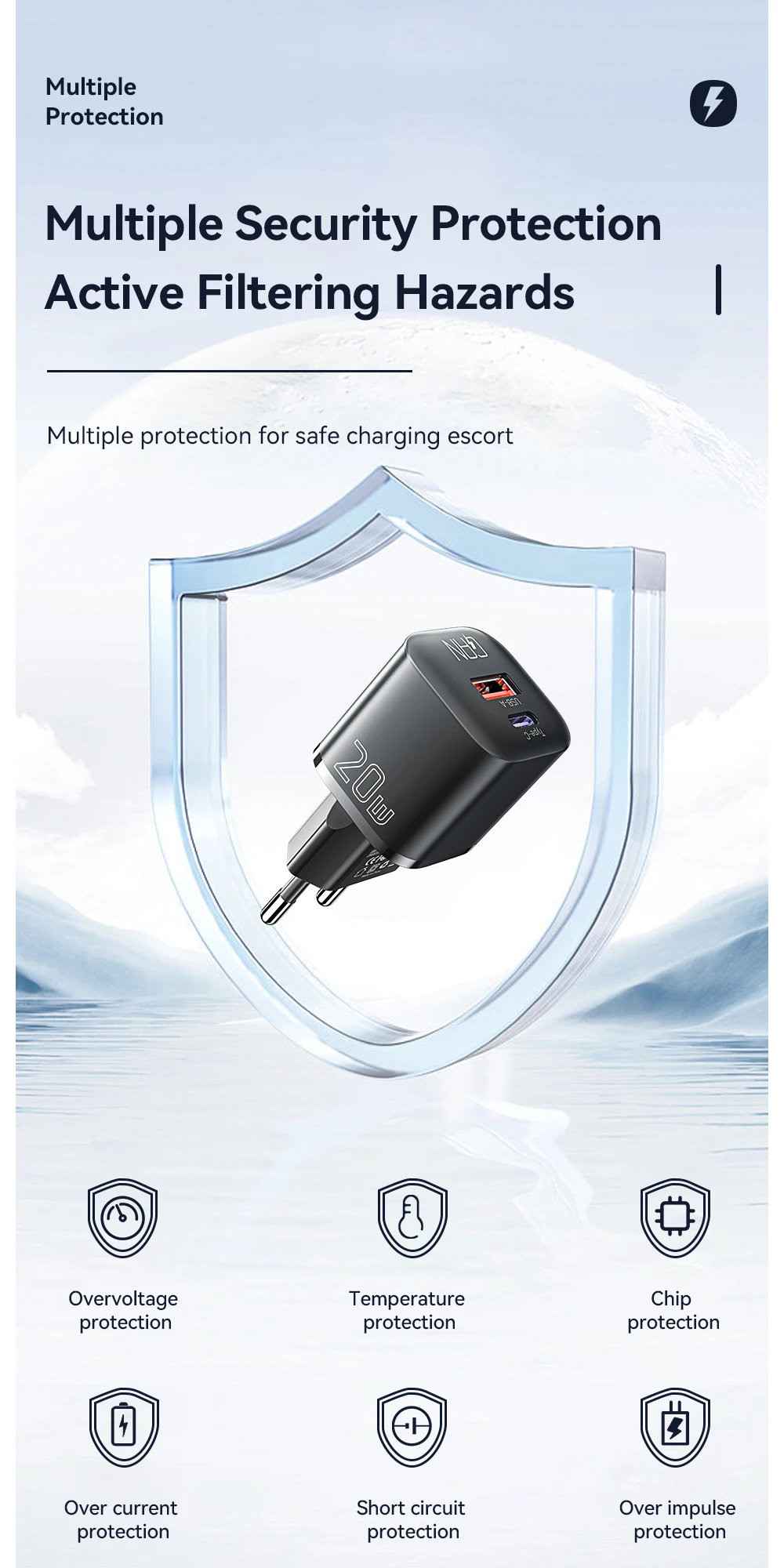 Essager 20W GaN PD USB C Charger for iPhone 14 13 12 11 Pro Max Mini SE Phone QC3.0 PD 3.0 USB Type C Fast Charging for iPad Air