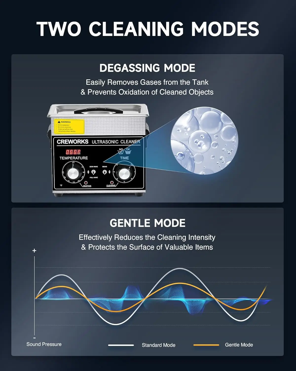 3L Ultrasonic Cleaner 120W Stainless Steel with Heater Timer Knob Control for Jewelry Glasses Watch