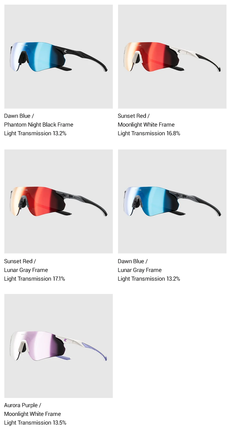 2026 Kapvoe Neue Herren-Sonnenbrille Leichte Lauf- und Radbrille UV400 Fahrradbrille MTB Sportbrille für Damen – Detail 17