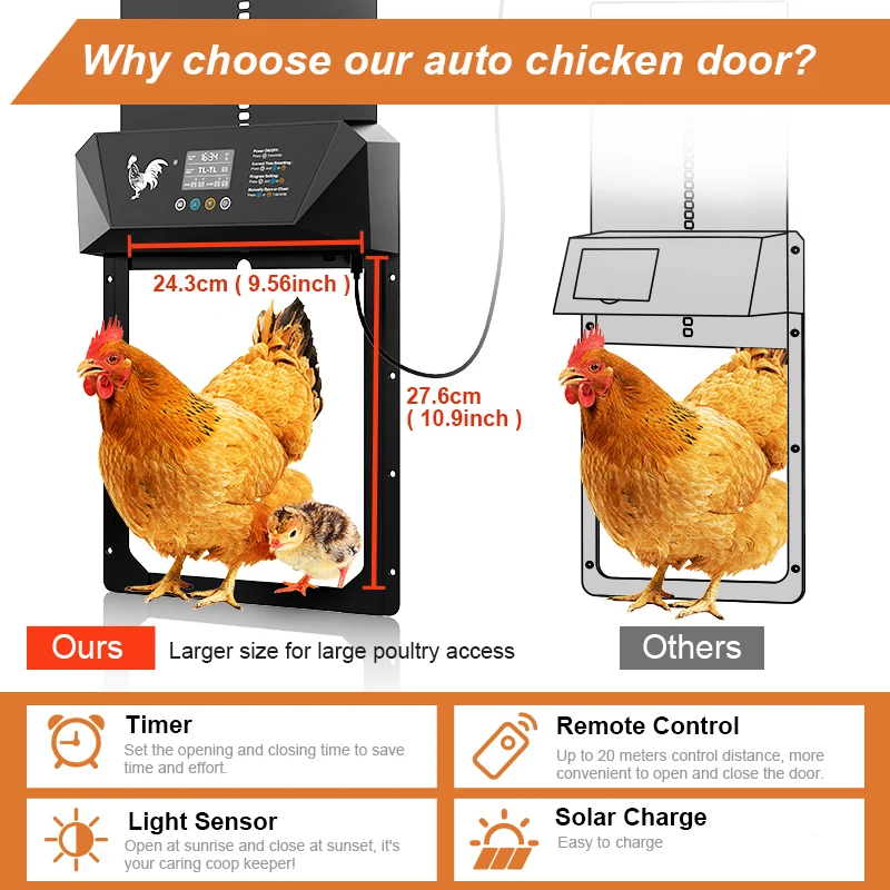 Upgrade solar powered automatic chicken coop door with LCD display, timer and remote control, four modes