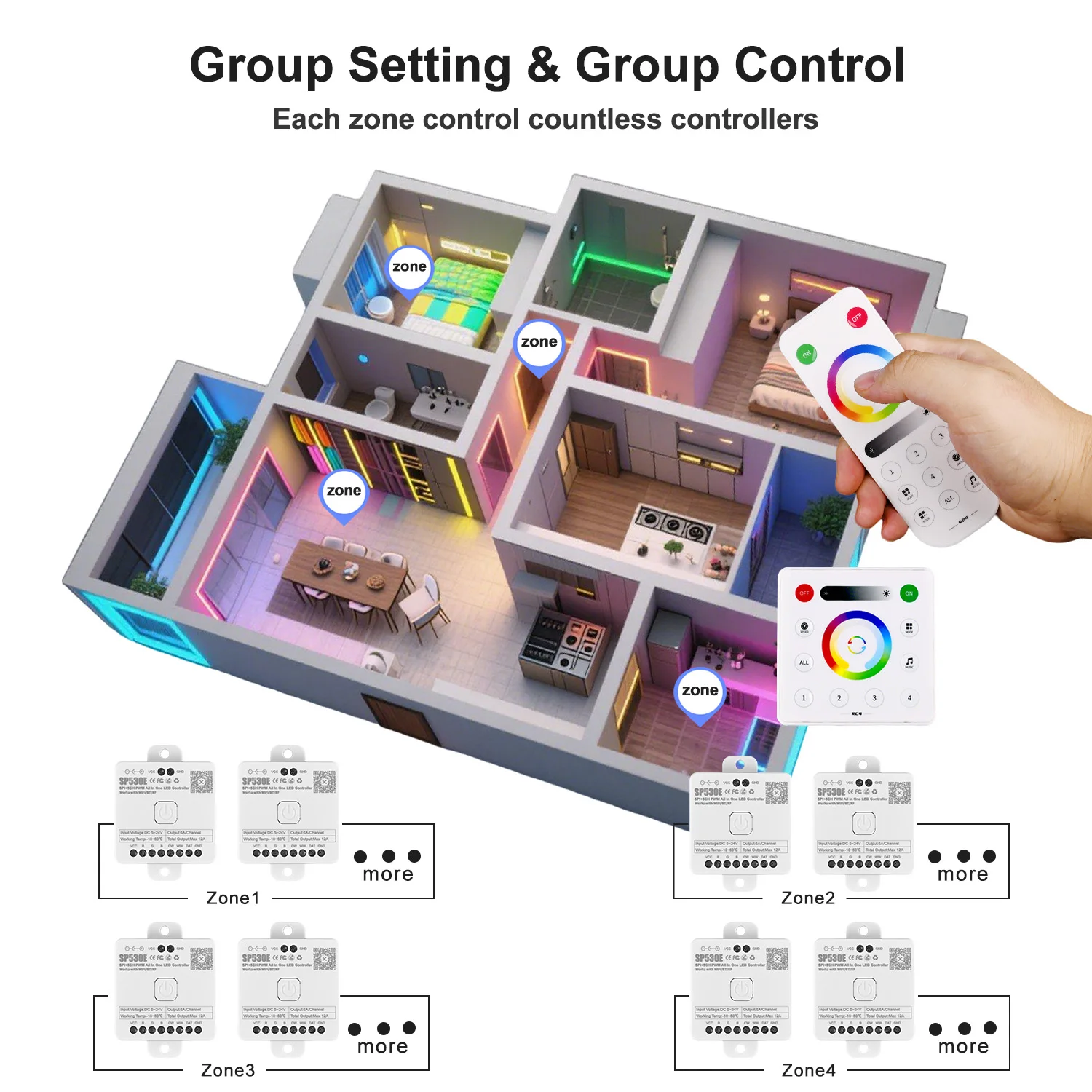 SP530E Wifi All in One LED Controller Alexa Google Home 5CH PWM SPI Pixels LED Strip COB SMD WS2811 WS2812B SK6812 Controller