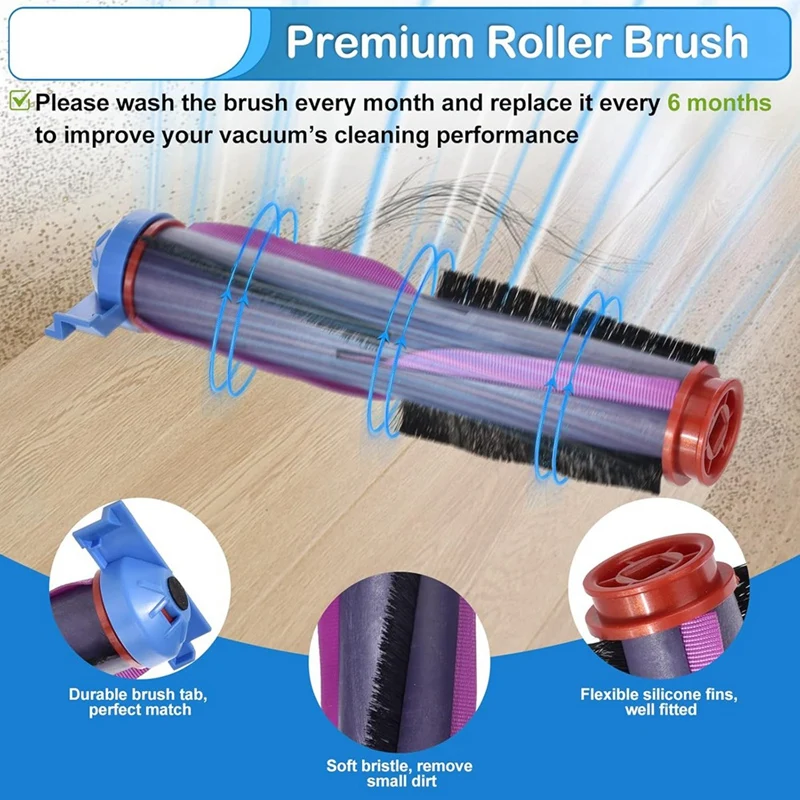 Pieza de repuesto de filtro de cepillo para Shark AV2800ZE AV2810YS RV2800YE RV2800YS RV2810YS RV2820ZE, accesorios para Robot