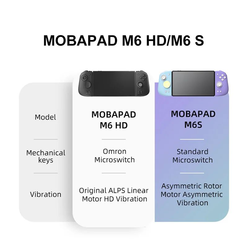 Mobapad M6 HD Gemini2 블루투스 게임패드 홀 이펙트 조이스틱 NFC 웨이크업 (닌텐도 스위치, 스위치 OLED, 좌우 게임 컨트롤러용)