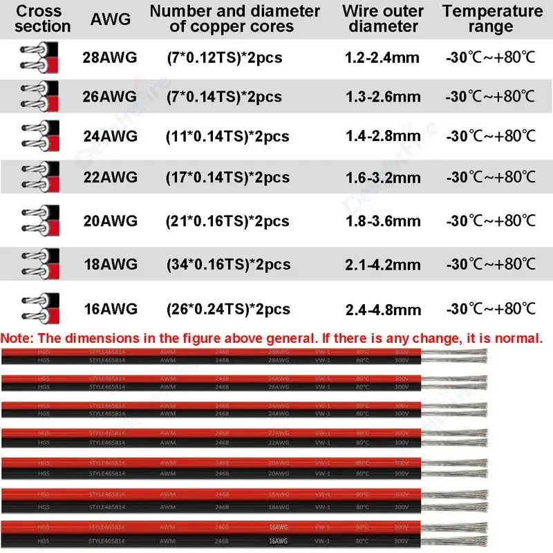 UL2468 2 Pin Electrical Wires 28/26/24/22/20/18 AWG Red Black Flat Ribbon Cable Speaker Wire For LED Car Audio 12V JST Connector