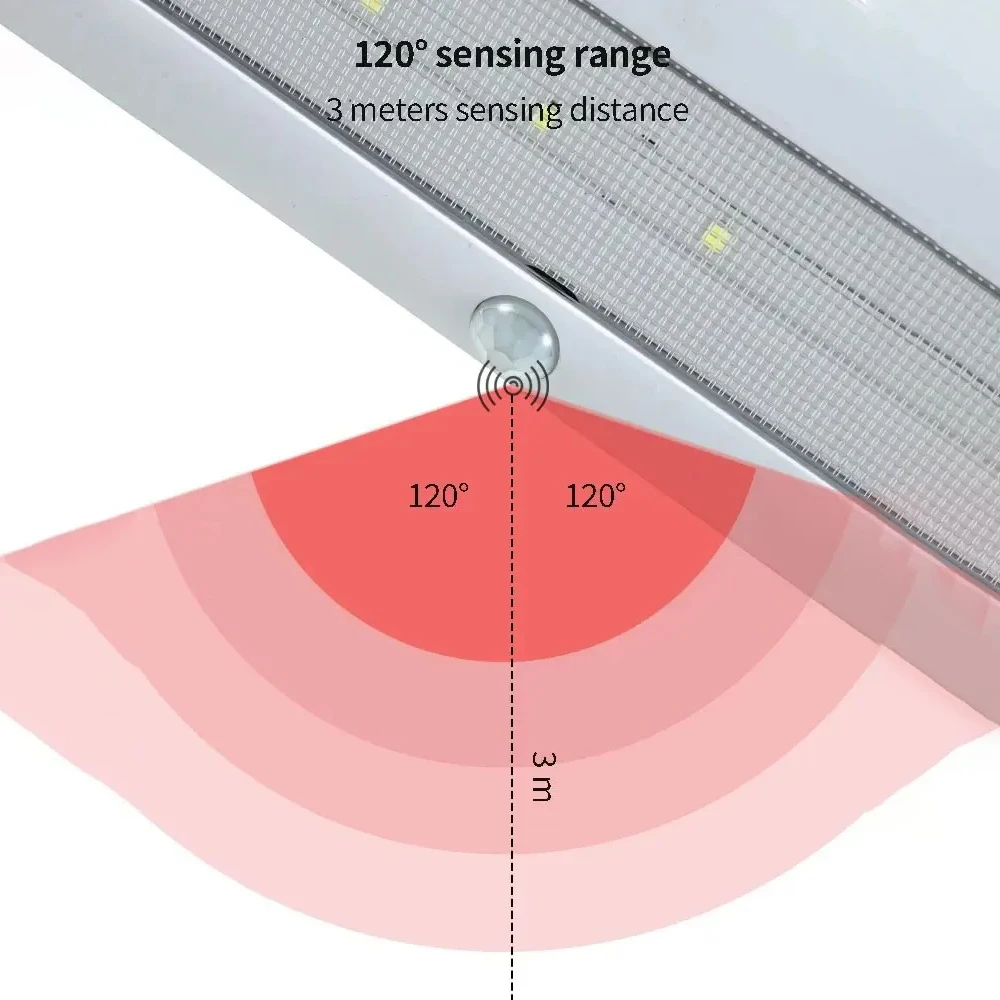 HPH LED Wall Light Motion Sensor Rechargeable Night Light Cabinet Indoor Light Fixtures for Kitchen Wardrobe Closet Light image 6