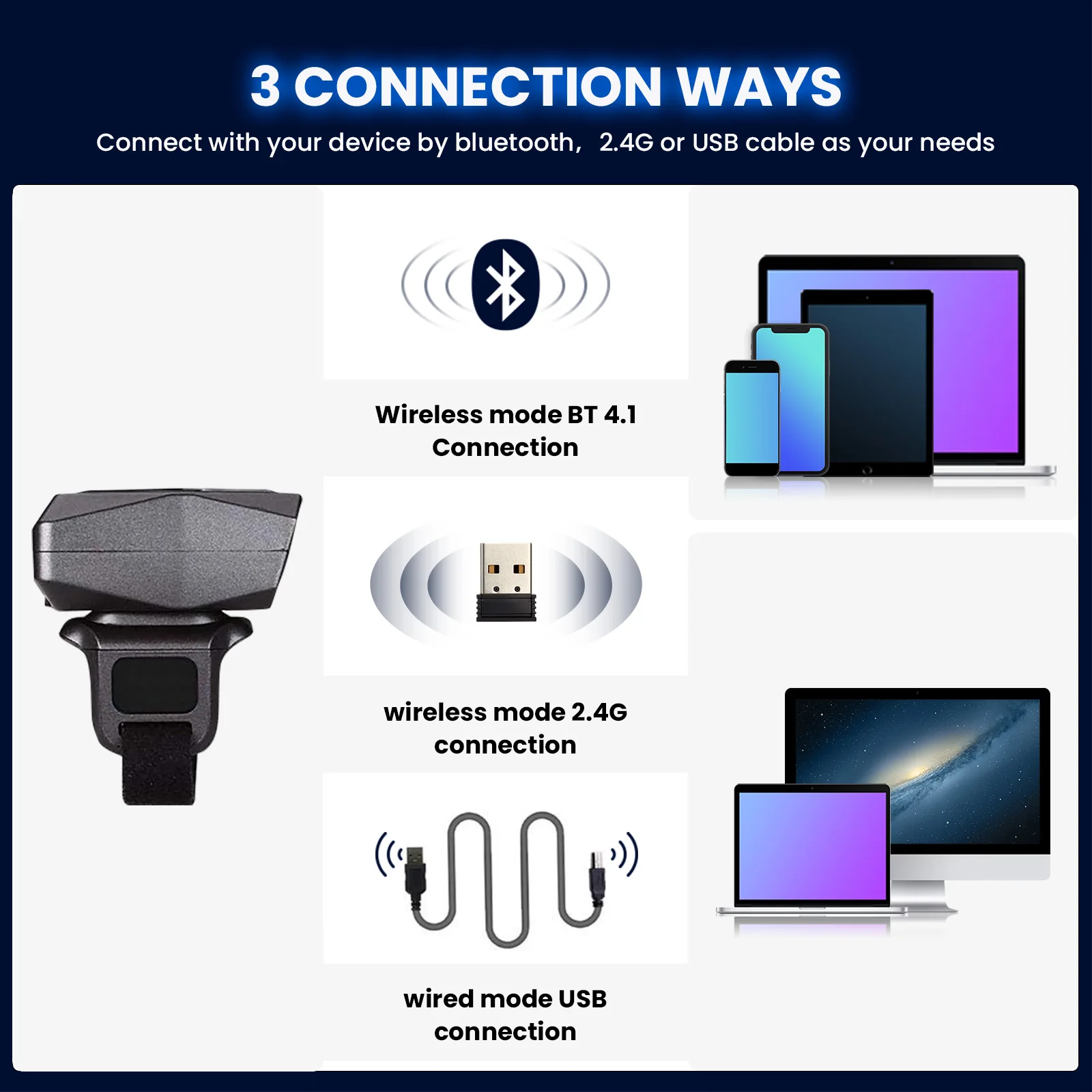 Eyoyo EY-016 قارئ باركود بلوتوث ثنائي الأبعاد يمكن ارتداؤه، مسح سريع QR PDF417 رمز مصفوفة البيانات على الشاشة. يدعم Android/iOS/Windows