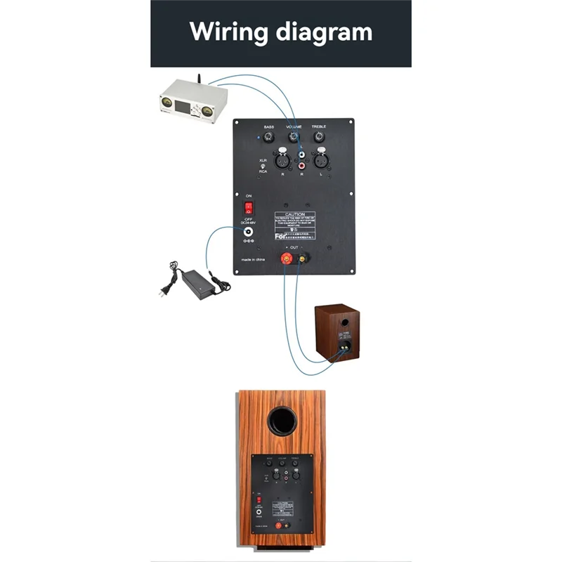 Płytka wzmacniacza aktywnego głośnika Leading-TPA3255, wysokiej mocy 300W+300W 2.0 kanałowy cyfrowy wzmacniacz z mocnym basem