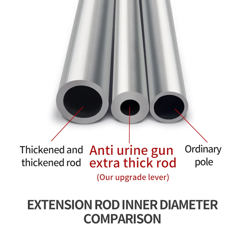 Imagem -03 - Airless Pintura Pulverizador Gun Extensão Rod Dica Pólo de Extensão se Encaixa para Gro Titan Wagner Hot Sale 30cm 50cm