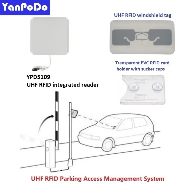 Imagem -05 - Yanpodo 10m Tcp ip Rfid Leitor de Longa Distância Usb Rs232 Wg26 Relé Sdk Livre para Estacionamento e Gestão de Armazém