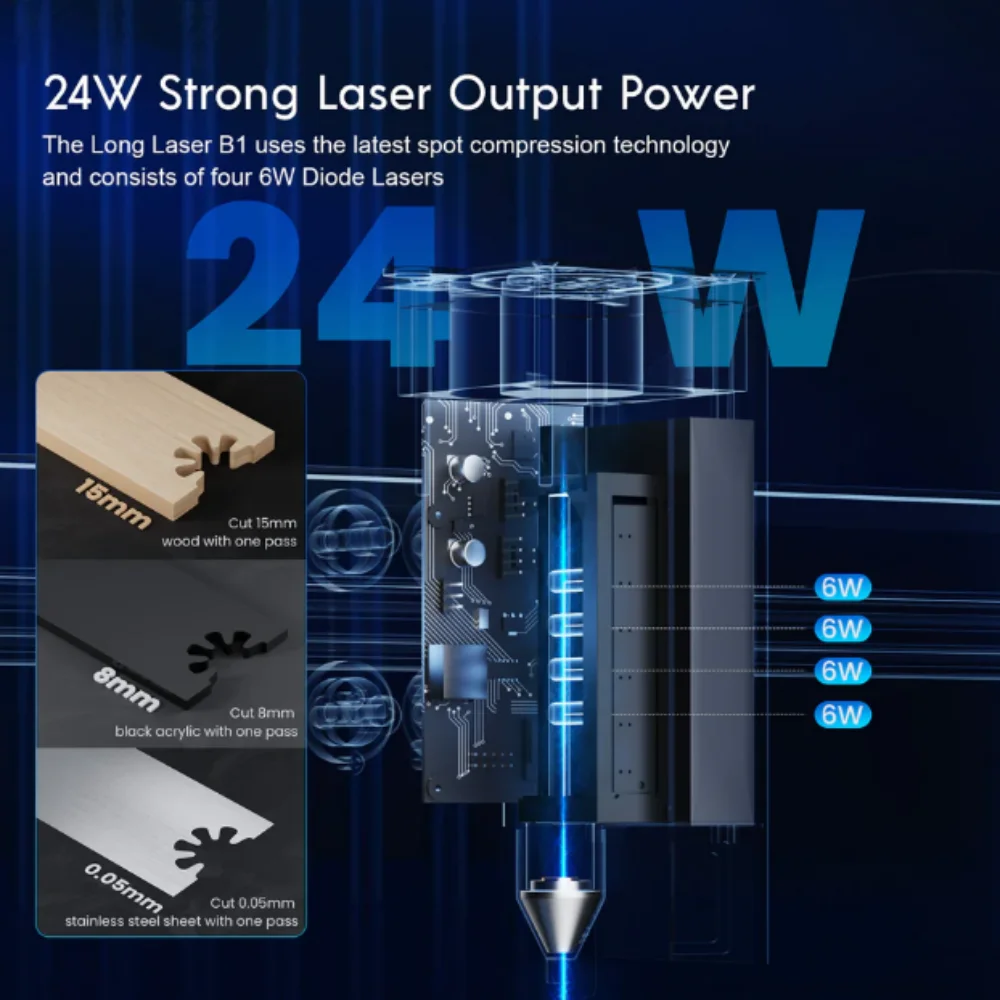 LONGER Laser B1 20W Engraver Cutting Machine Auto Air-assist Wifi Control 450x440mm High Speed Engraving Diode Laser Technology