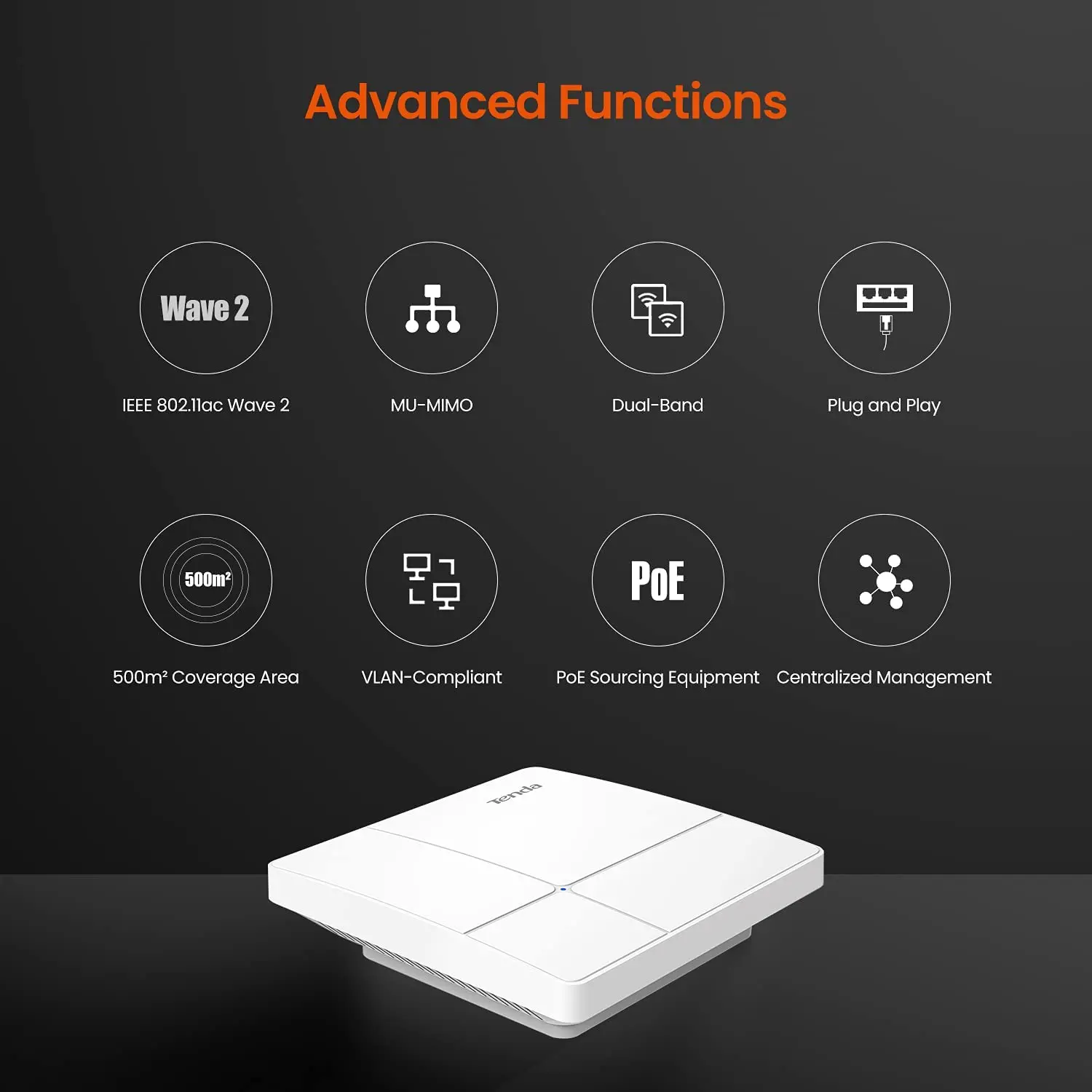 Tenda Gigabit Wireless AP i24 1200mbps 2.4&5Ghz Dual Band Access Point Router WiFi repeater Coverage 3200 sq.ft PoE DC Power AP