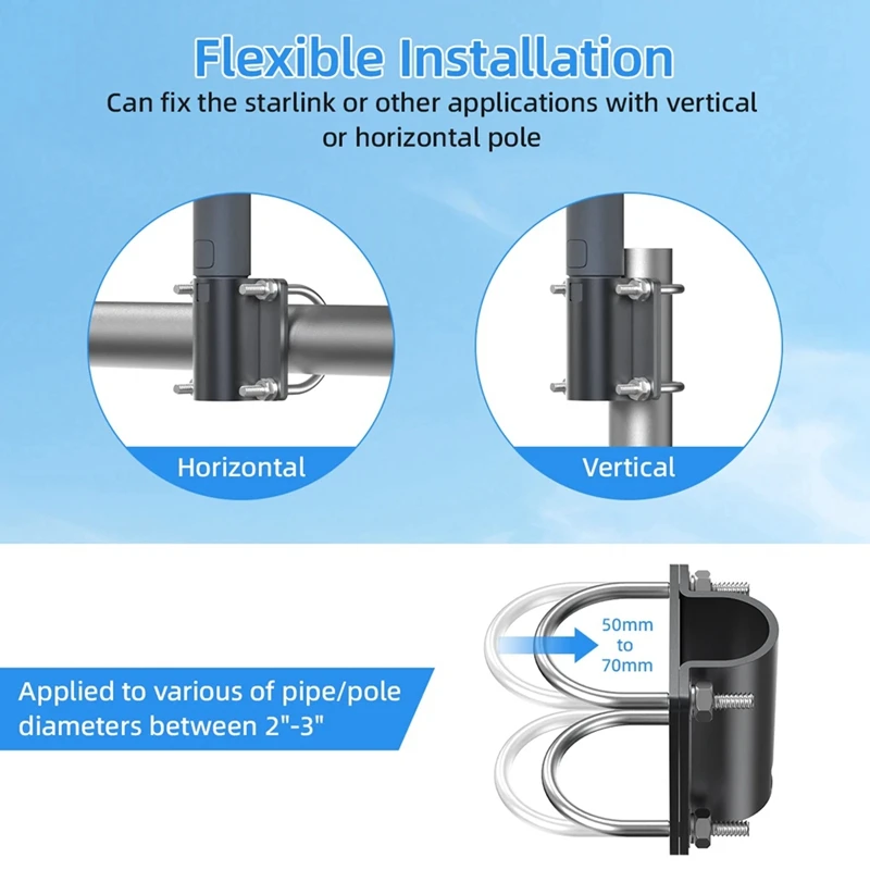 Mount U-Bracket For Starlink V2 Dish, Roof Mast To Pole To Pipe Mounting Adapter 50-70Mm For RV Yachts Houses