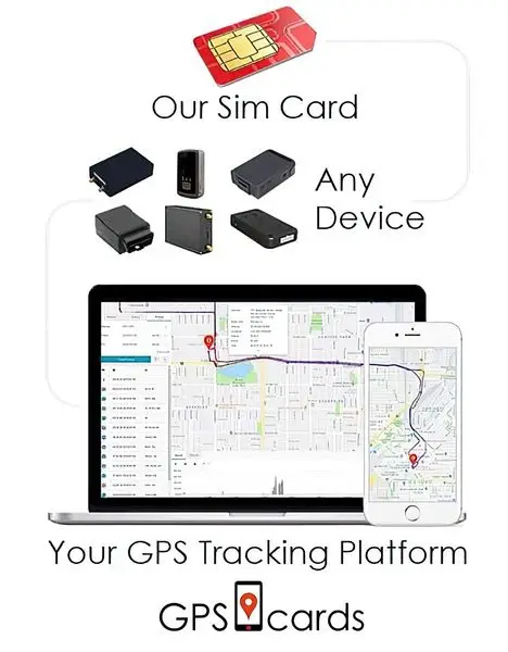 

GPS Cards Sim fits SINOTRACK Vehicle Car GPS Tracker/ Hybrid Maps/ Phone App