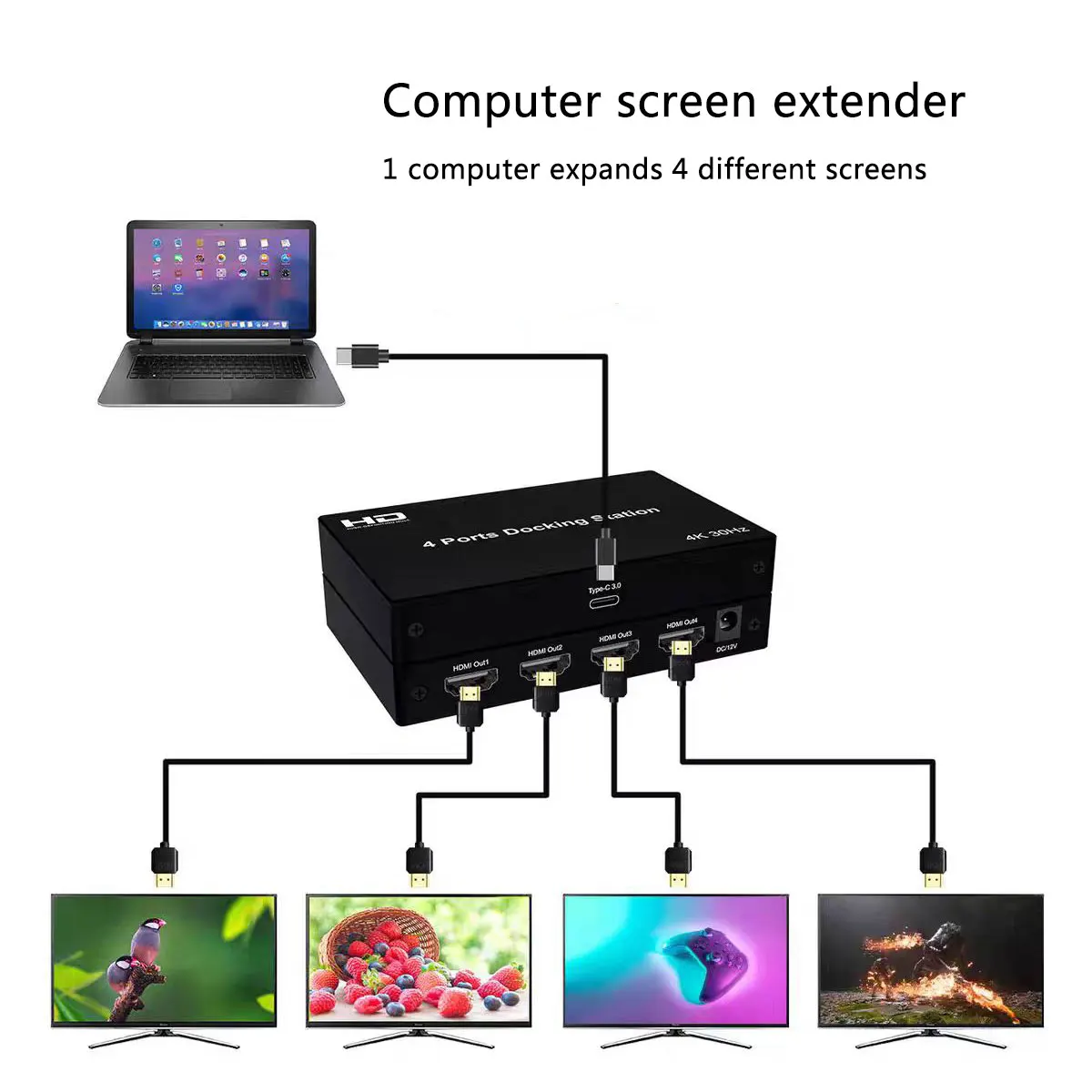 4-портовая док-станция Компьютер HDMI-совместимый расширитель экрана Разветвитель Сетевой передатчик 1 вход 4 выхода Разделенный дисплей 1X4