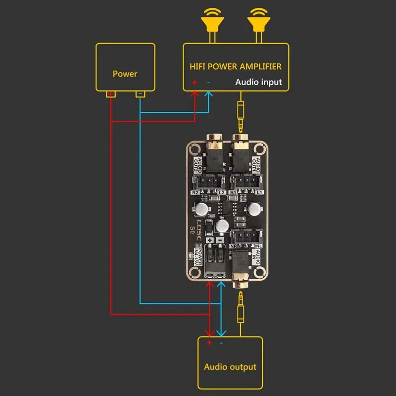 DLHiFi Audio Isolation Noise Reduction Module Audio DSP Common Ground Noise Cancellation DIY DAC Power Amplifier Board