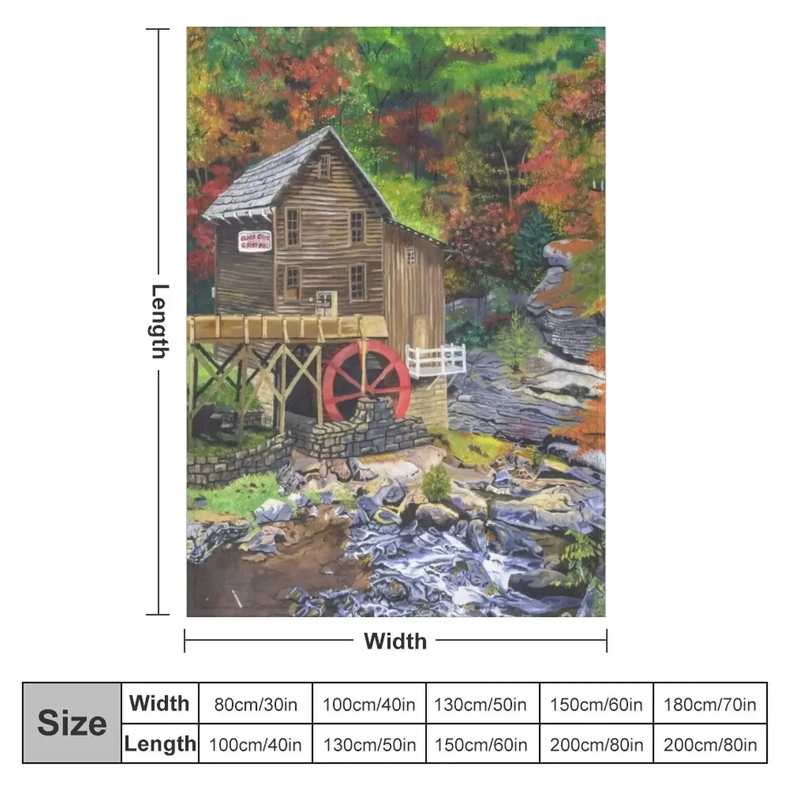 New Glade Creek Grist Mill, WV Throw Blanket Soft Plush Plaid Thins Blankets