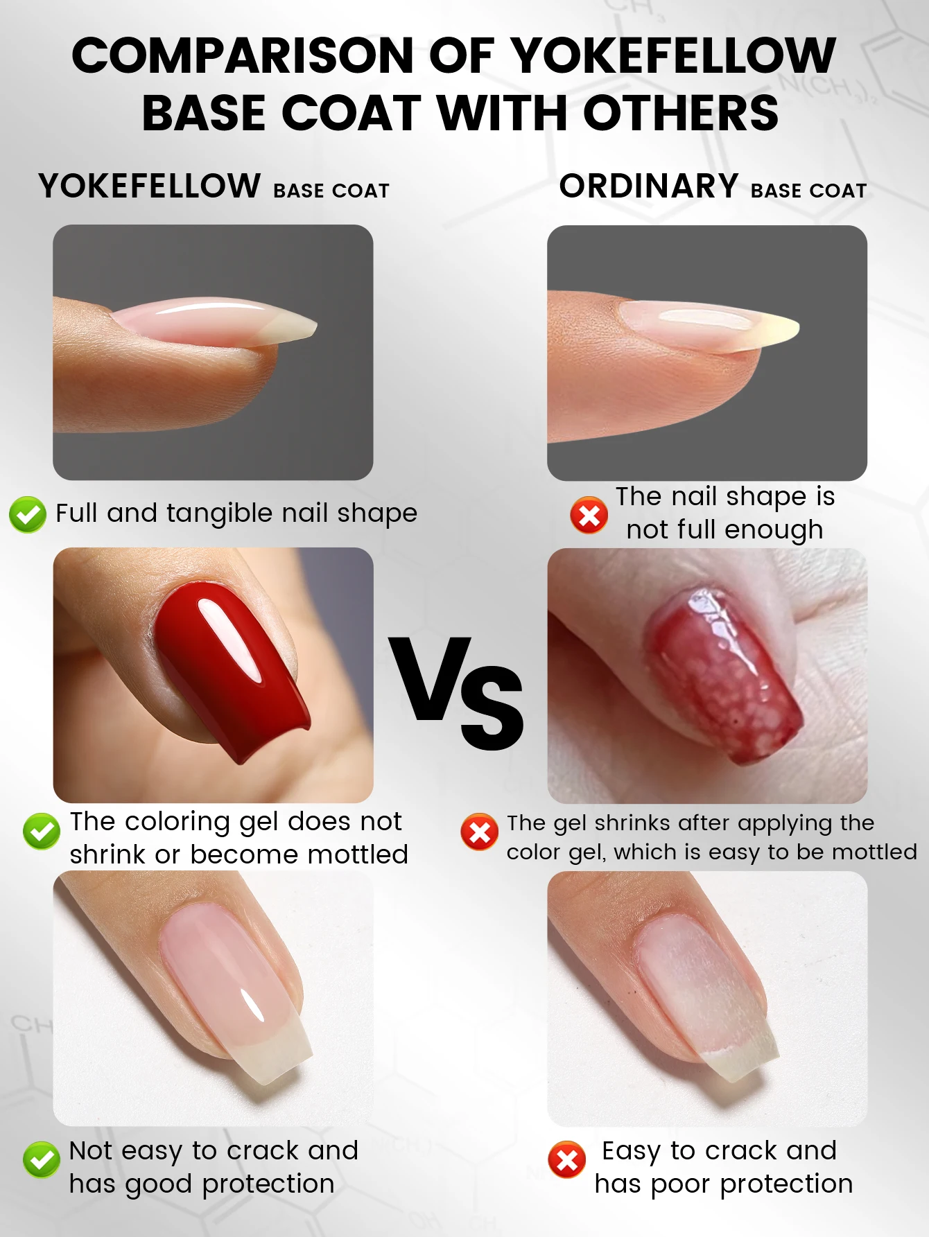 YOKEFELLOW 16ML Base Coat Gel Nail Polish UV LED Soak off Semi Permanent Nail Art Manicure Gel Nail Varnish Matte Top Coat